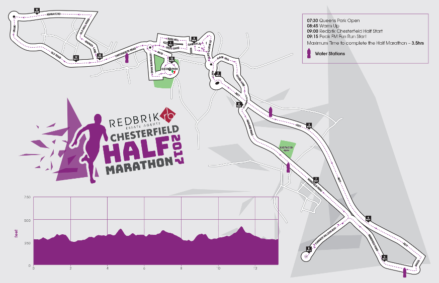 Chesterfield Half Marathon