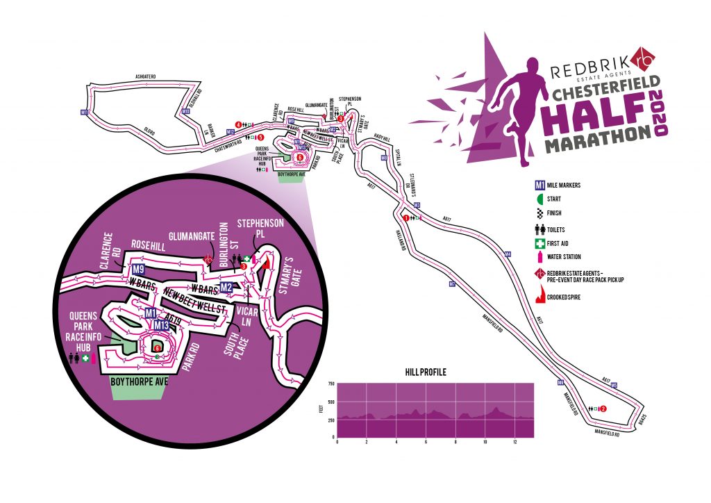 2020 Chesterfield Half Marathon Full Route
