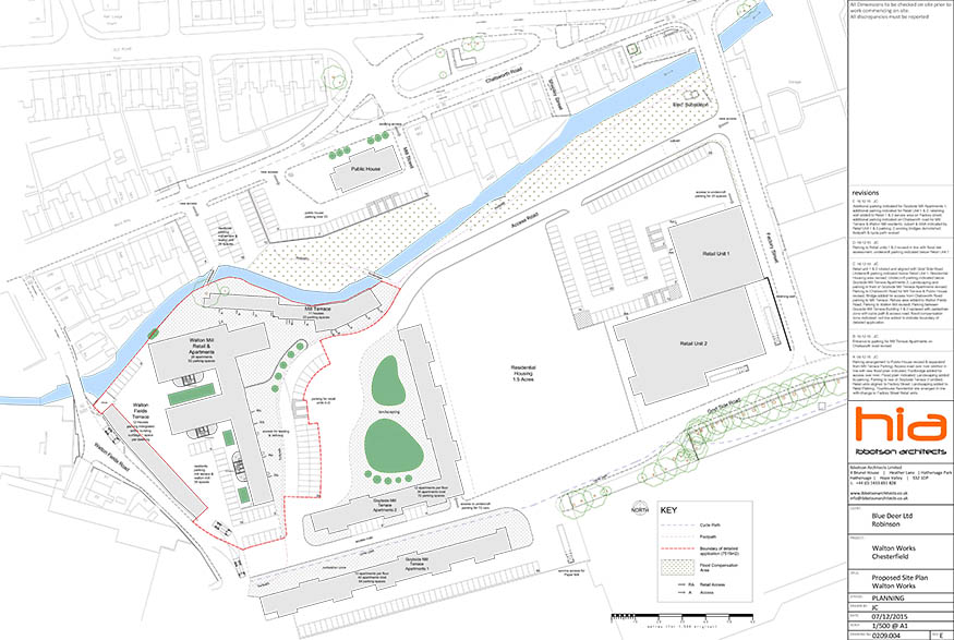 Walton Works Chatsworth Road Chesterfield Destination Chesterfield