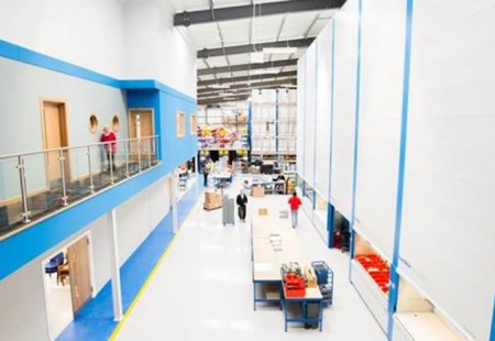 Industrial Ancillaries Chesterfield